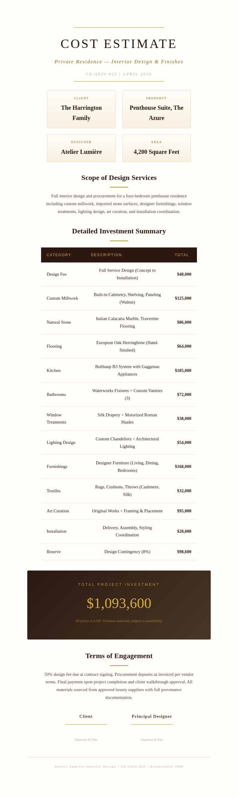 Luxury high-end cost estimate